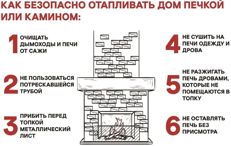 Напоминаем основные правила пожарной безопасности при эксплуатации печей.